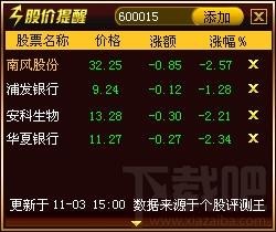 华讯股价提醒,华讯股价提醒下载,免费股价提醒软件