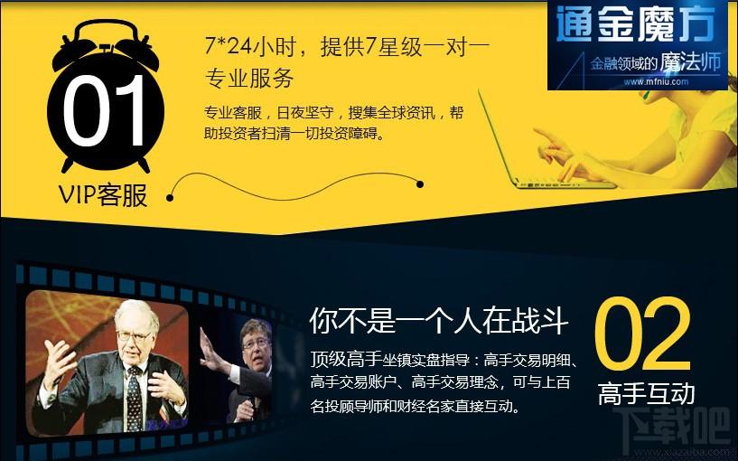 通金魔方,通金魔方下载,通金魔方官方下载